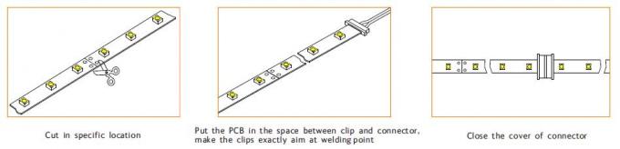 3528 Constant Current IC conduisant des mètres de longueur courue continue des lumières de bande de LED 10 - 15 2