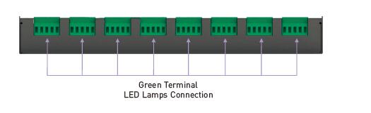 Décodeur de cv DMX de contrôleur de 32CH *3A 2304W LED avec la fonction d'amplificateur de signal 5