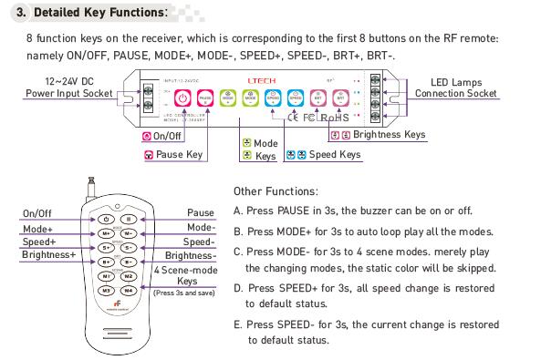 8 contrôleur à distance de With rf de contrôleur des modes PWM RVB LED des boutons-poussoirs 32 1