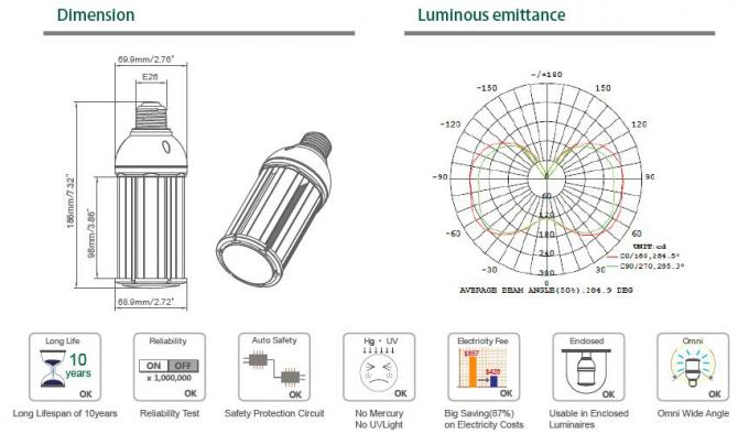 lumière grande-angulaire de maïs de 22W E26/E27 2680LM Omni LED installée dans les appareils d'éclairage inclus 0