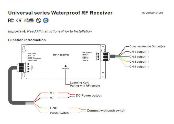 Le rhéostat imperméable de RGBW 4CH rf LED pour Envirenment extérieur avec des zones multiples fonctionnent 0