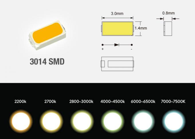 Lumières de bande flexibles de émission latérales de SMD3014 LED 24VDC 60 LED/mètre d'IP20 non imperméable 1