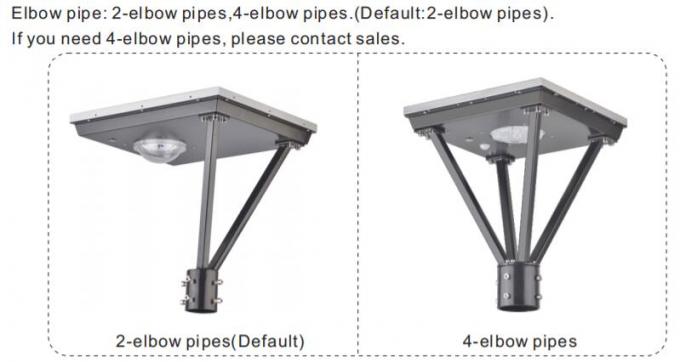 Type d'options de tuyau de coude pour la lumière supérieure de courrier SOLAIRE de LED
