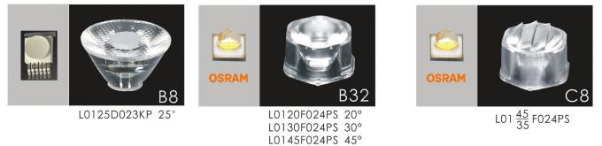 Le diamètre de B4XB0418 24VDC piscine multi d'eau du fond de la couleur LED de 135mm ou de 150mm allume le travail avec décodeur de DMX512 + de DMX 4