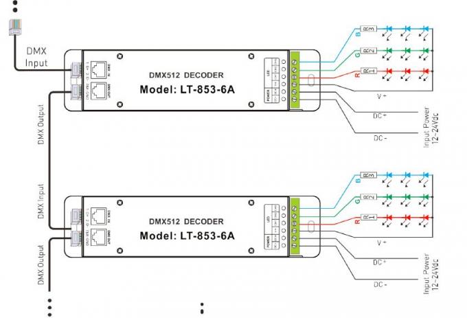 12V - 24VDC 6A * 3 contrôleur du décodeur LED des canaux DMX avec la prise de RJ45 DMX 1