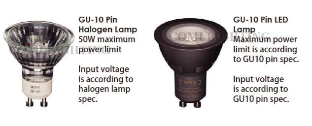 La haute tache de paysage du lumen LED allume l'appareil d'éclairage GU10 avec la base ronde 110 - 240VAC 1
