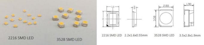 Valeur R9 élevée flexible minuscule des lumières de bande du paquet 2216Decorative LED CRI90 SDCM < 3 1