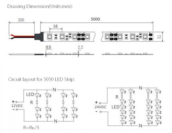 RVB 3 dans lumières de 1 les 5050 bande flexibles polychromes de LED avec du CE/UL/ETL/SAA/TUV 1