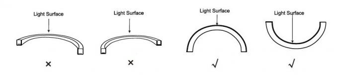 Lampe au néon sous-marine de bande de LED, PVC blanc en ivoire UV de Mini Size Neon Tape Light anti- 1