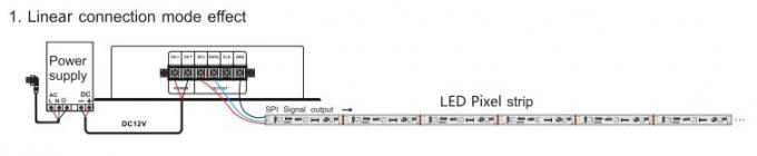 Contrôleur de Music DMX de contrôleur du pixel LED de LED Digital Support Matrix/mode linéaire 1