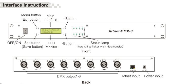 8 canaux de sortie DMX512 Artnet - à - système de contrôle d'Ethernet de convertisseur de DMX 1