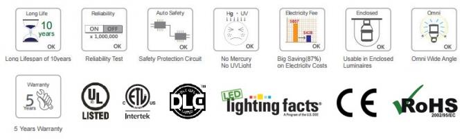 110 professionnels - lumière de maïs de 277V 45W LED pour la lampe haute-basse de baie jusqu'à 125LM/à W 1
