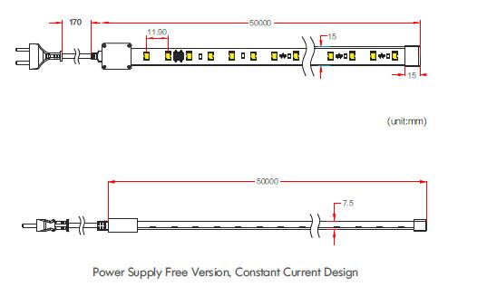 110 lumières de bande libres de Dimmable LED d'alimentation d'énergie de -120VAC avec du CE/RoHs/UL ont énuméré 1