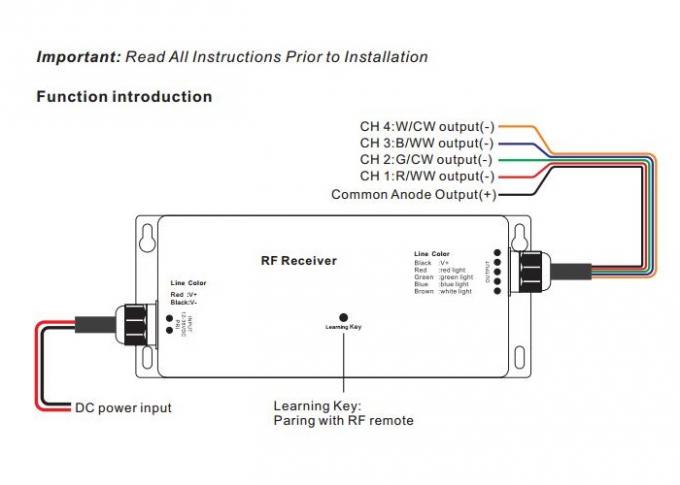 12 - 36VDC 4 creuse des rigoles le contrôleur de LED, rf RGBW a mené le contrôleur léger Multiple ZonesFunction 0