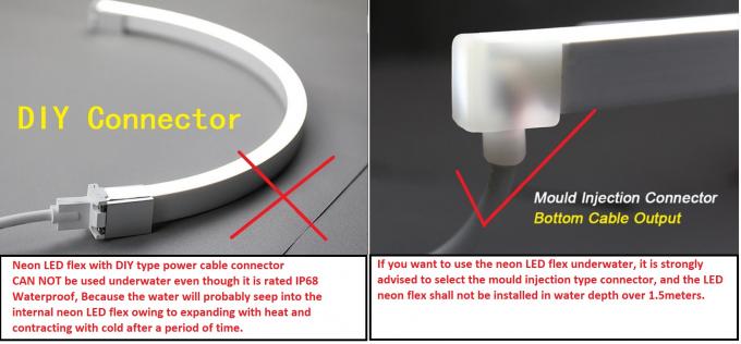 dernières nouvelles de l'entreprise FAQ au sujet de la bande au néon de la LED de l'éclairage de COMI  0