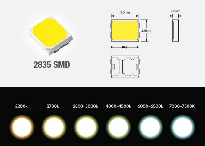 La double bande flexible de la température de couleur LED allume 2835 SMD 600 menés/petit pain haut CRI80 CRI90 1
