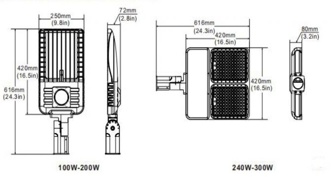 L'étape 3 obscurcissant la boîte de chaussure de LED allume le monteur de glissement de SMD/bâti 100w 150w 200w de bras 0