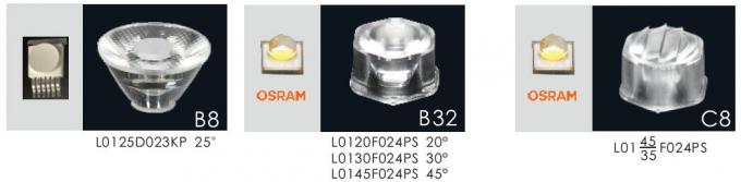LED et lentille éclairage de Lansacape de lights_COMI pour de B4BZ et de C4BZ LED piscine