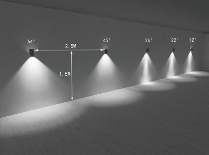 l'installation et la démo d'effet de la lumière pour la surface de mur ont monté la LED en bas des lumières