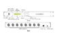 8 canaux de sortie DMX512 Artnet - à - système de contrôle d'Ethernet de convertisseur de DMX